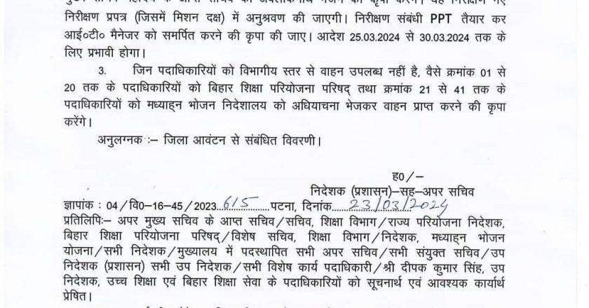 Bihar जिलों में निरीक्षण से संबंधित महत्वपूर्ण सूचना।