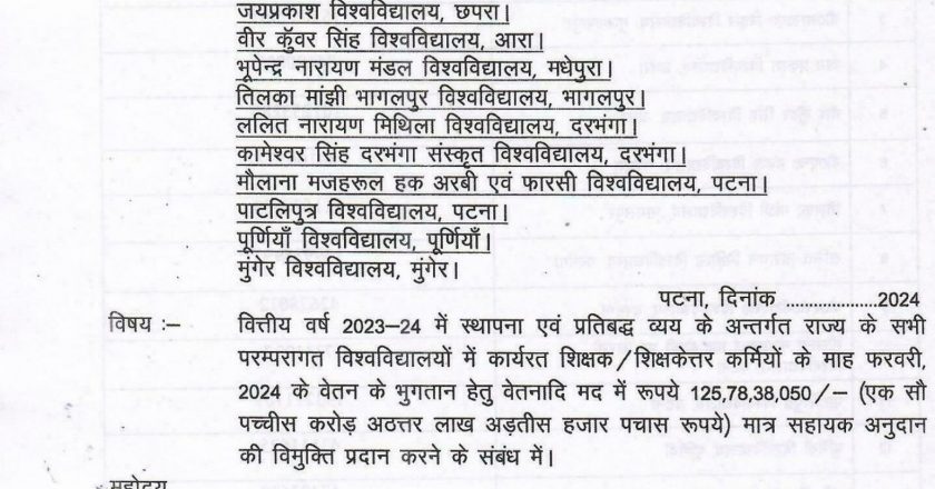 Bihar फरवरी 2024 का वेतन जारी।